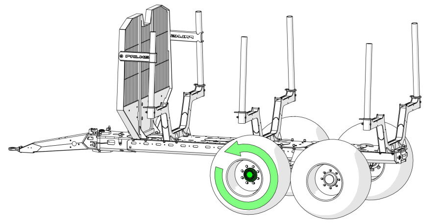 2WD on front wheels - 2WDF